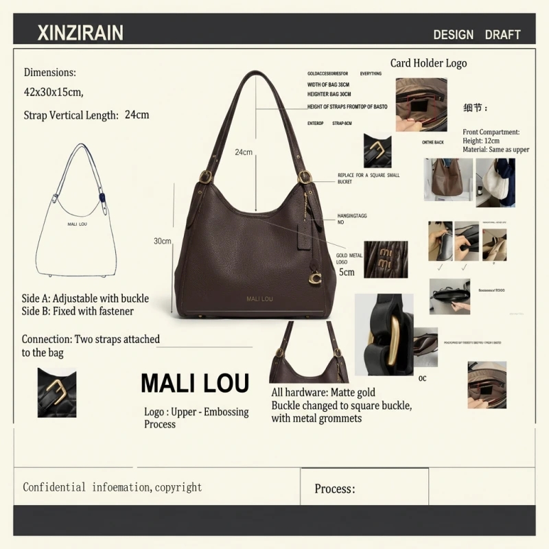 Step 2 Design Development & Material Selection