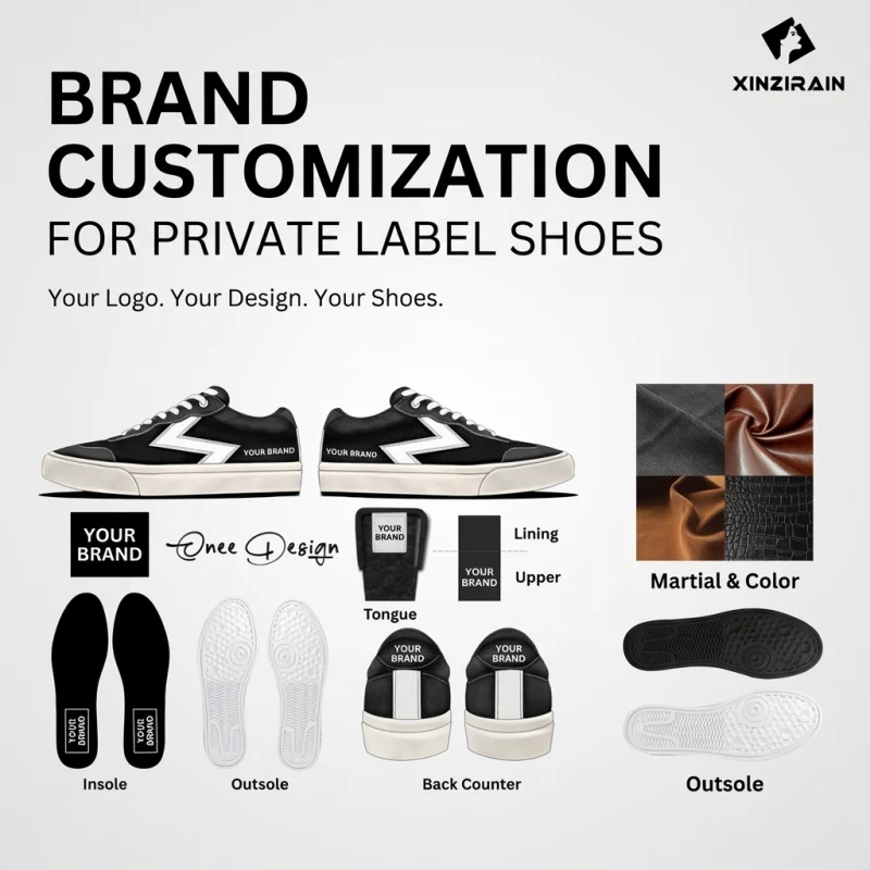 Brand Customization for Private Label Shoes