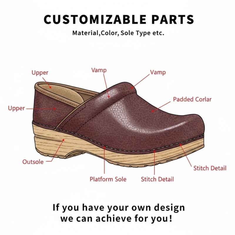 The Ultimate Guide to Stylish and Customizable Clogs