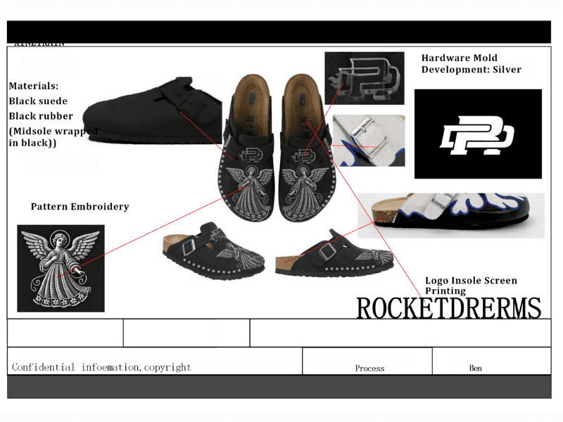 STEP 2: Design Your Vision