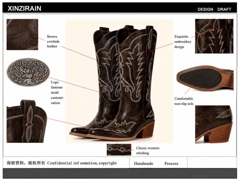 Développement de chaussures sur mesure 5