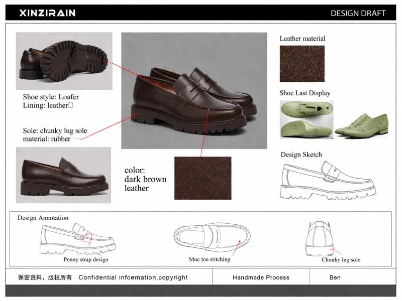 Développement de chaussures sur mesure 4
