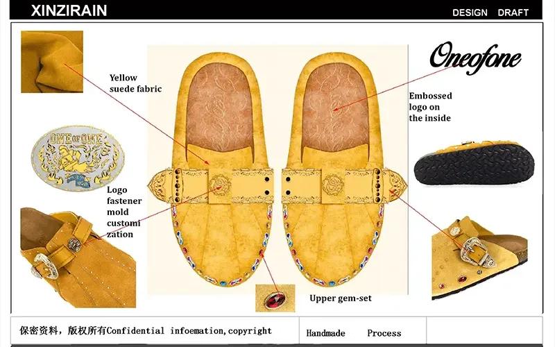 US retail clog case study