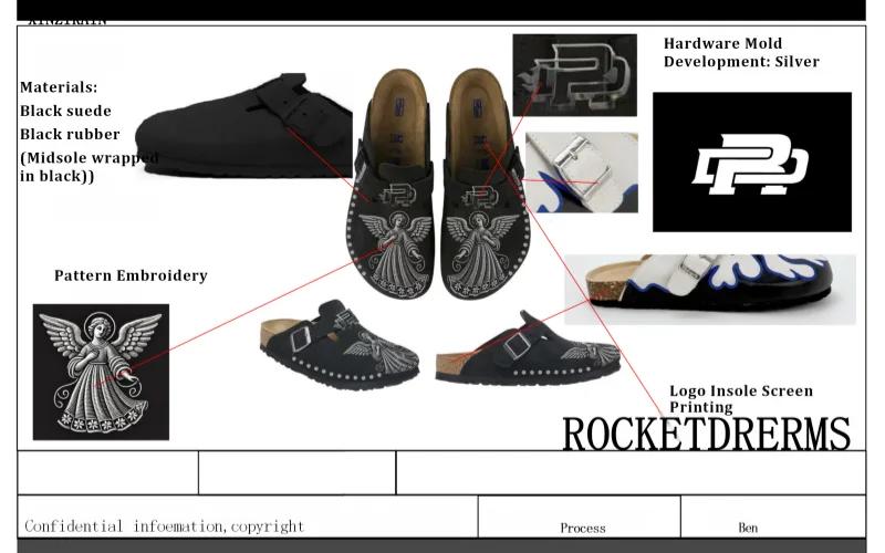 Footwear technical package with construction branding and product details