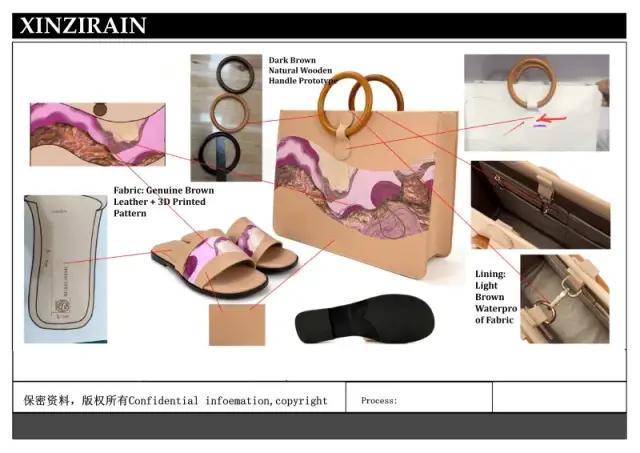 Technical review of footwear and bag sketches and Tech Packs