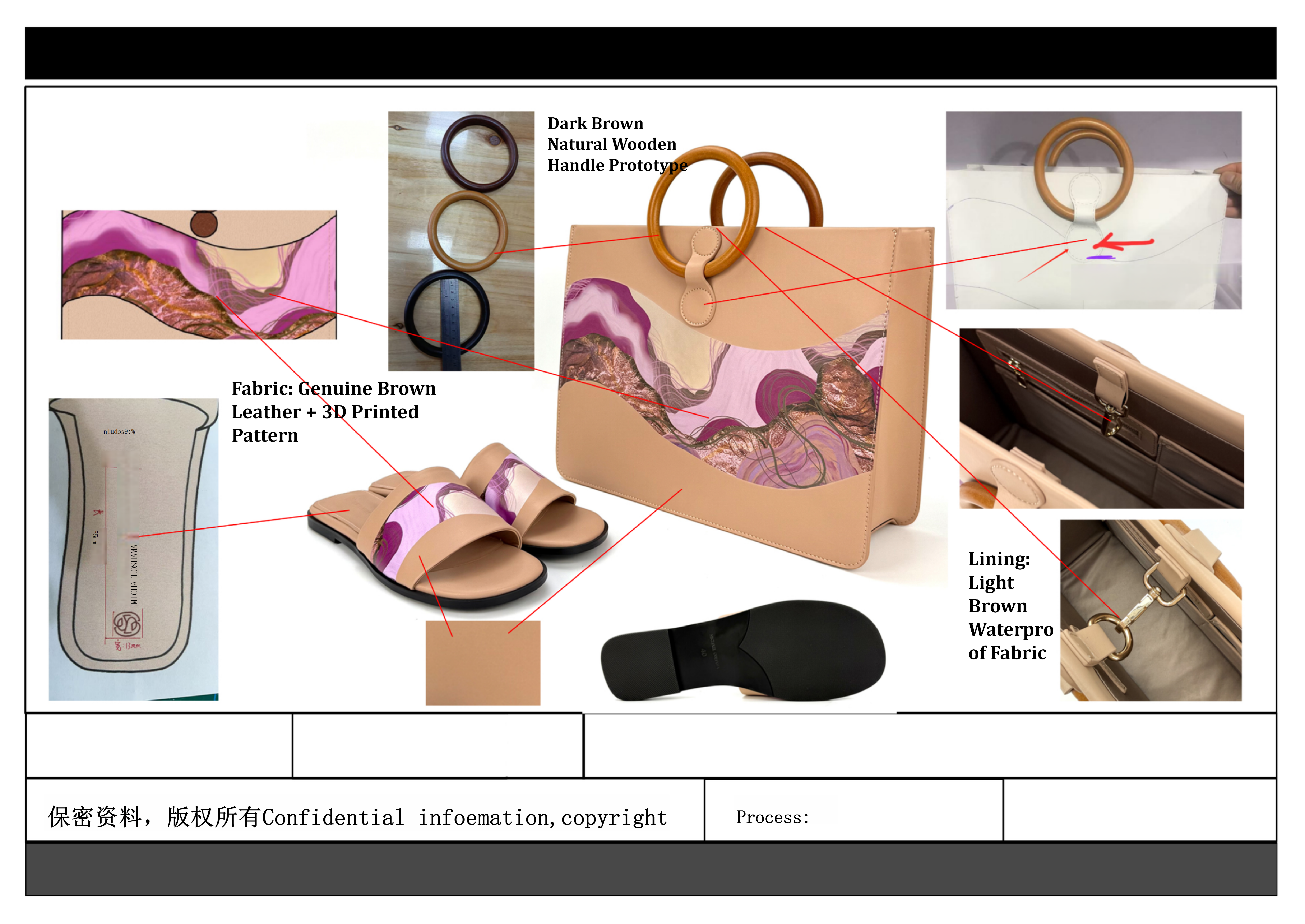 XINZIRAIN FROM CONCEPT TO COLLECTION Image 1